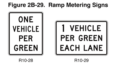 Figure 2B-29. Ramp Metering Signs