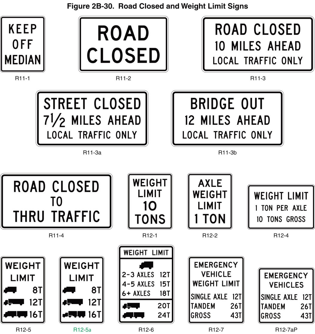Figure 2B-30. Road Closed and Weight Limit Signs