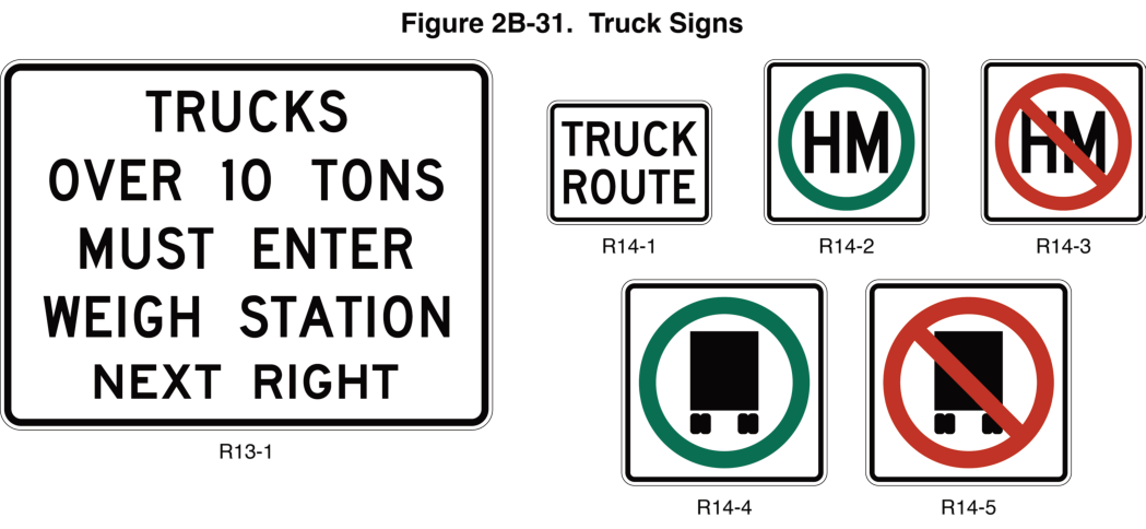 Figure 2B-31. Truck Signs