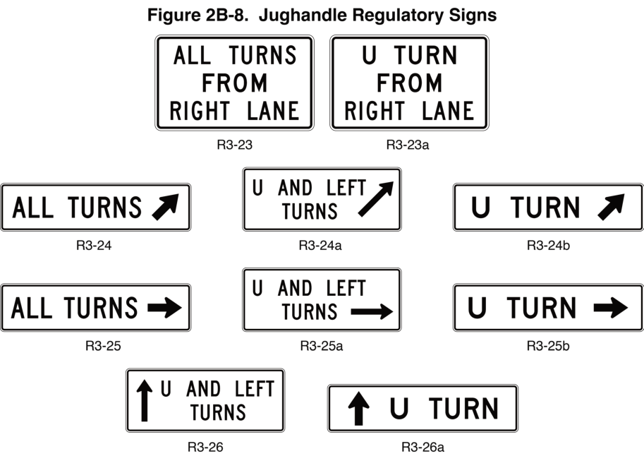 Figure 2B-8. Jughandle Regulatory Signs