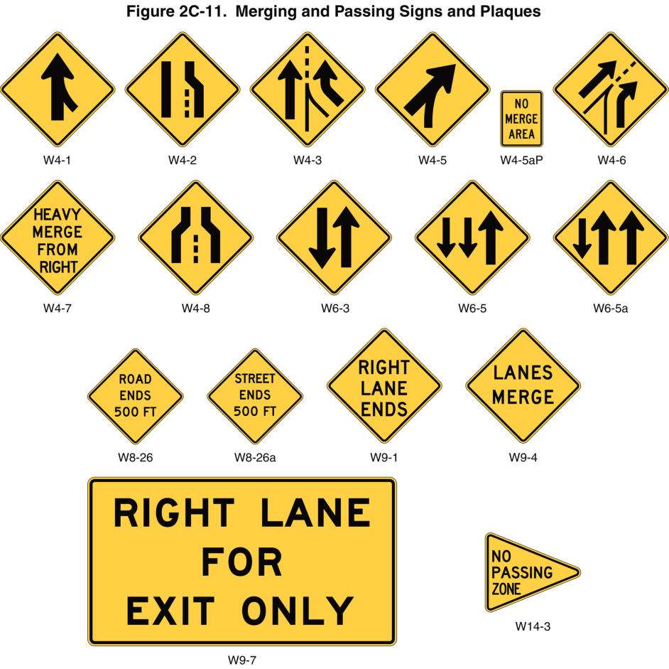 Figure 2C-11. Merging and Passing Signs and Plaques