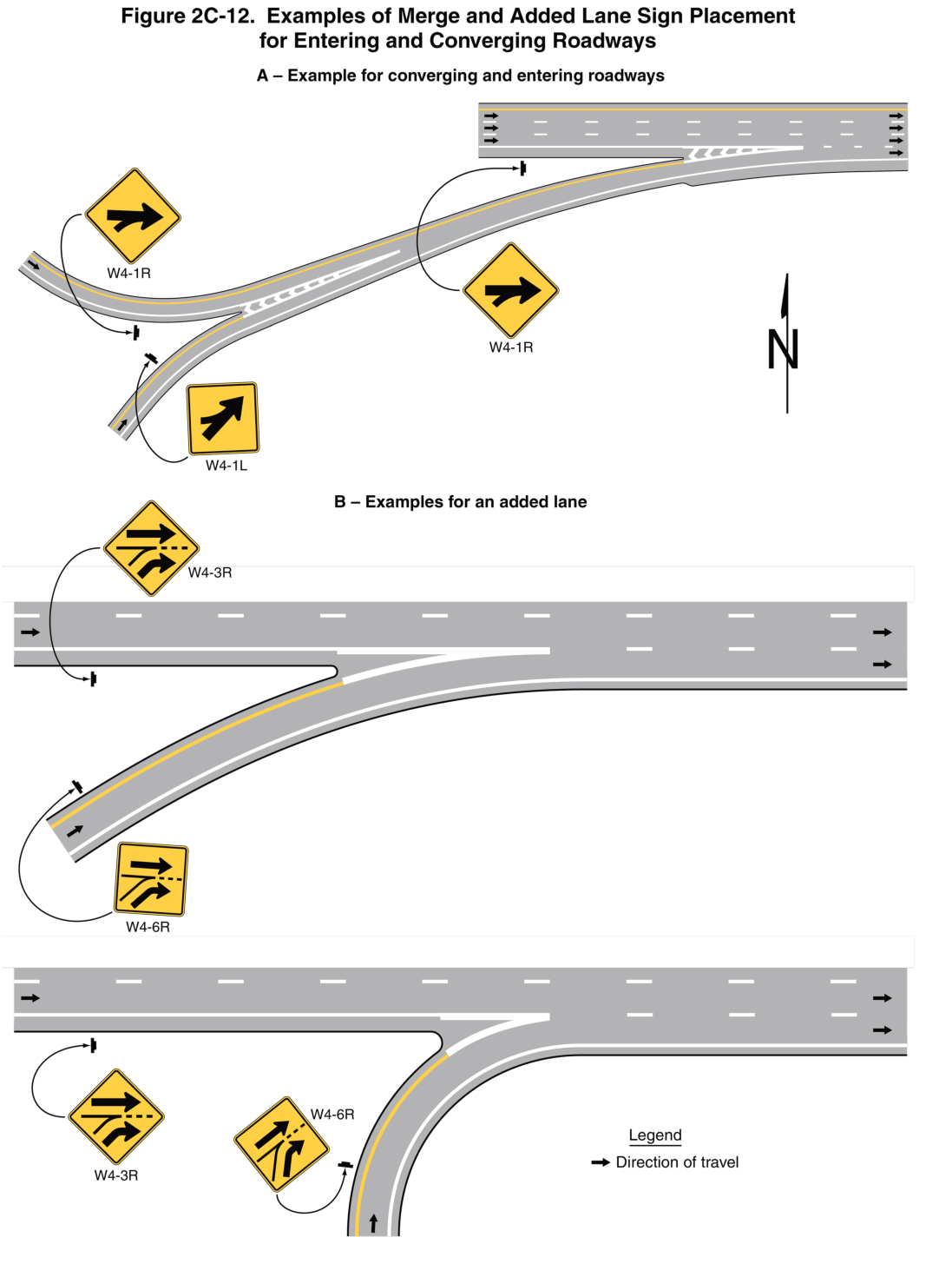 Figure 2C-12. Examples of Merge and Added Lane Sign Placement for Entering and Converging Roadways