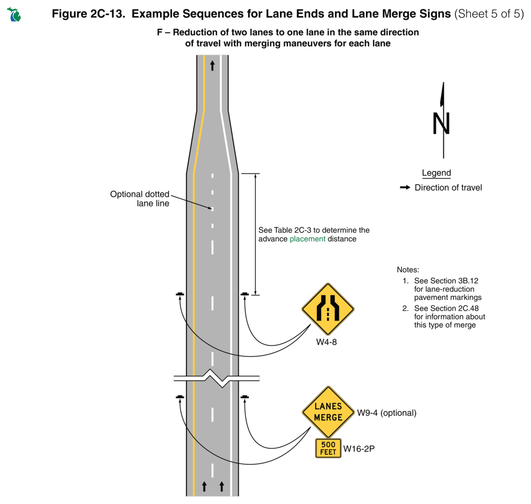 Figure 2C-13. Example Sequences for Lane Ends and Lane Merge Signs (Sheet 5 of 5)