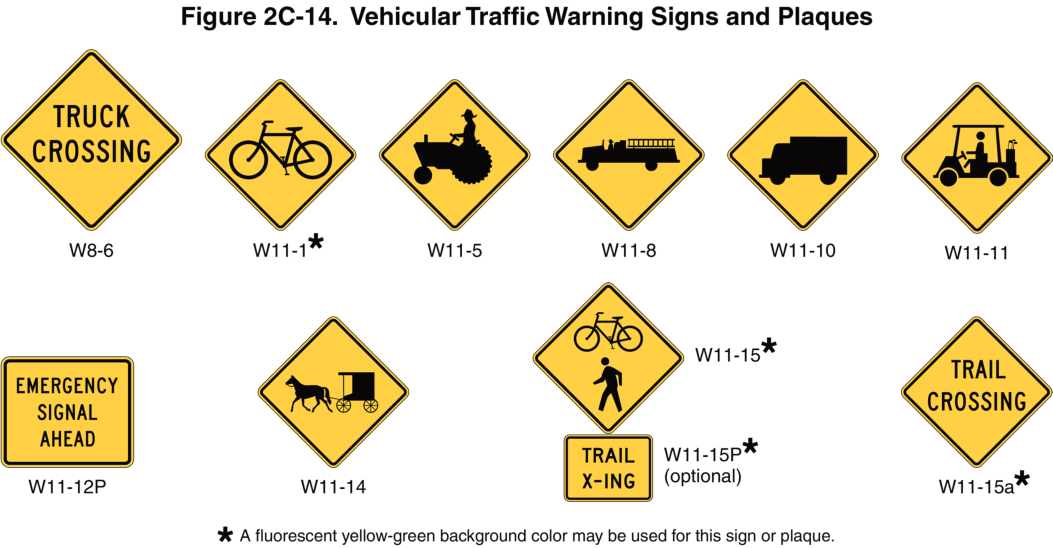 Figure 2C-14. Vehicular Traffic Warning Signs and Plaques