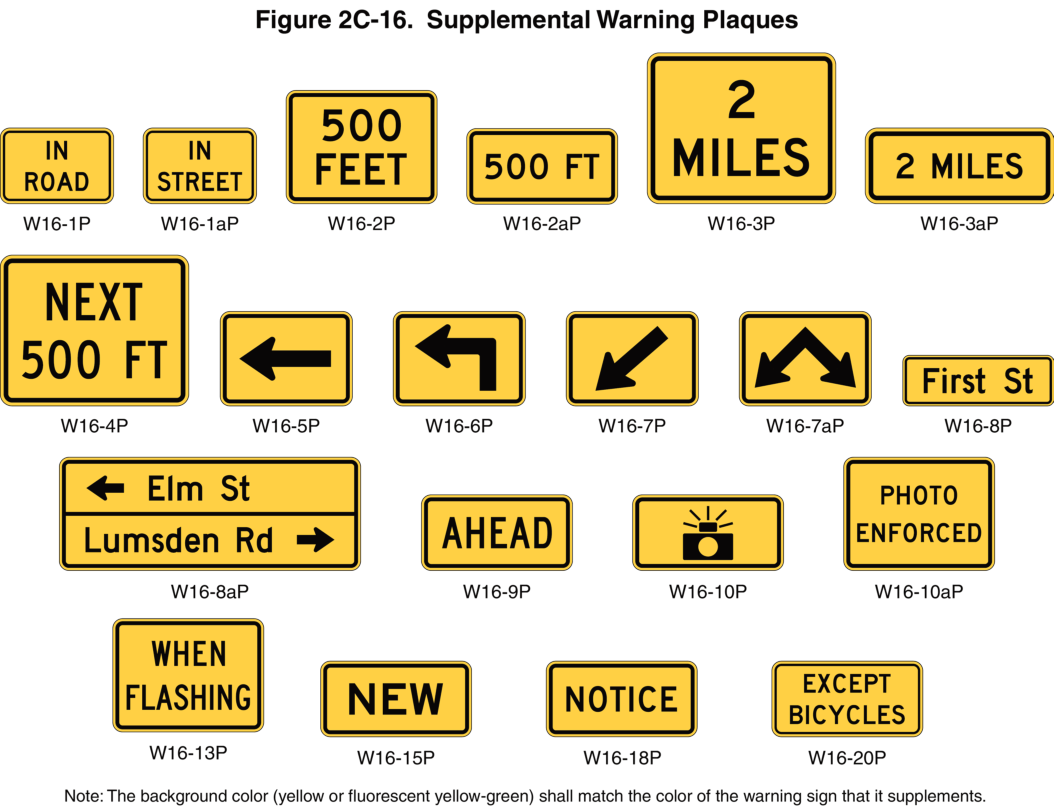 Figure 2C-16. Supplemental Warning Plaques