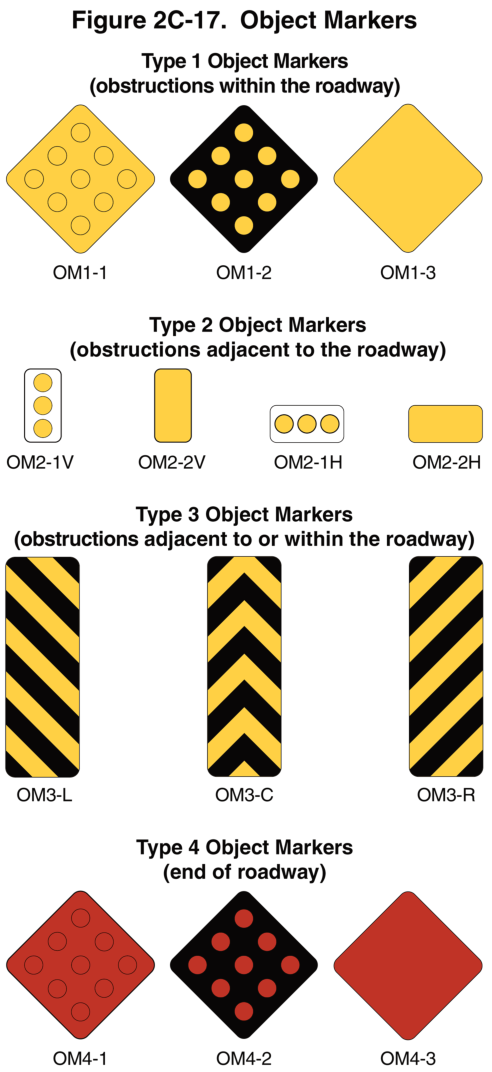Figure 2C-17. Object Markers