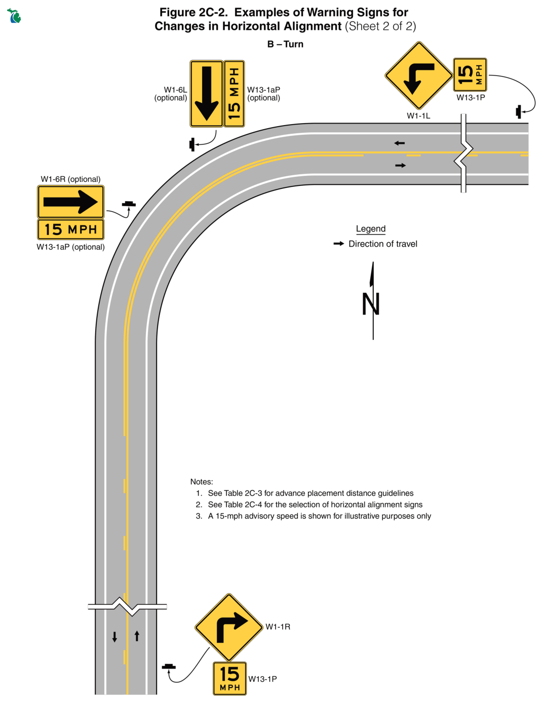 Figure 2C-2. Examples of Warning Signs for Changes in Horizontal Alignment (Sheet 2 of 2)