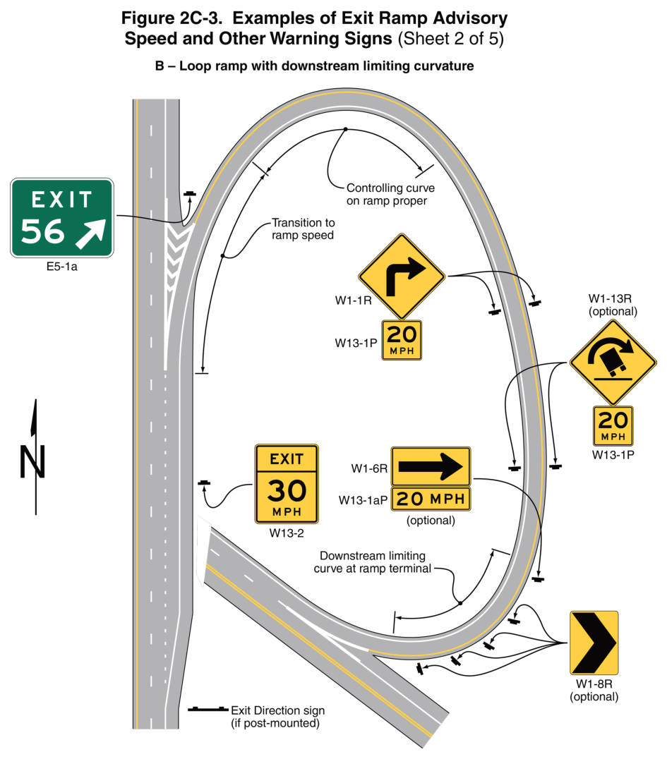 Figure 2C-3. Examples of Exit Ramp Advisory Speed and Other Warning Signs (Sheet 2 of 5)