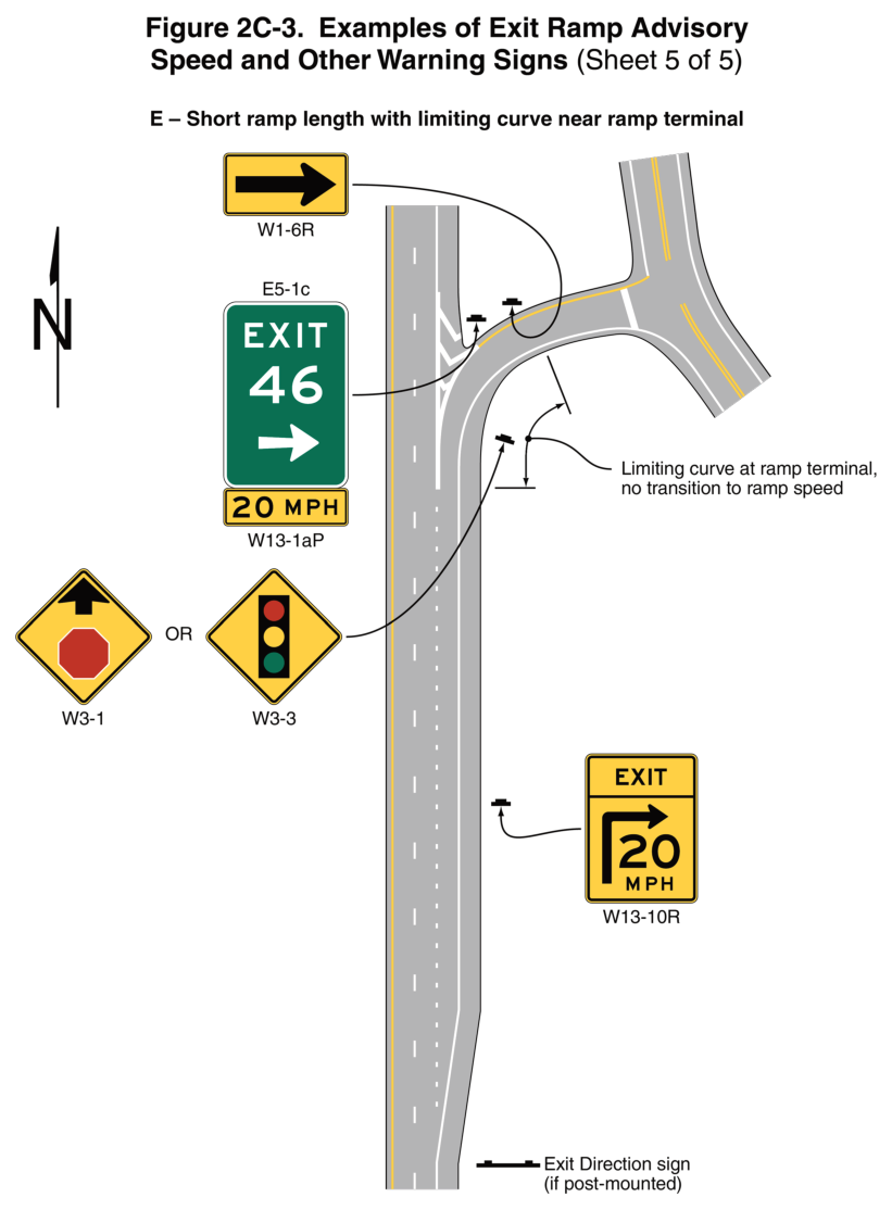 Figure 2C-3. Examples of Exit Ramp Advisory Speed and Other Warning Signs (Sheet 5 of 5)