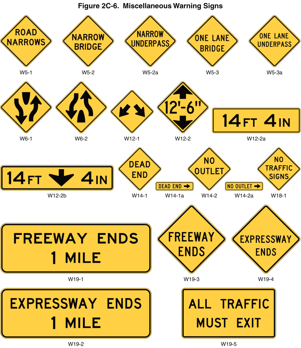 Figure 2C-6. Miscellaneous Warning Signs