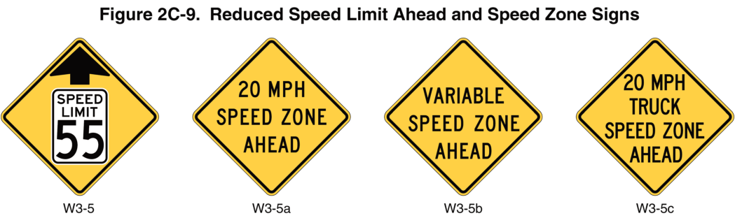 Figure 2C-9. Reduced Speed Limit Ahead and Speed Zone Signs