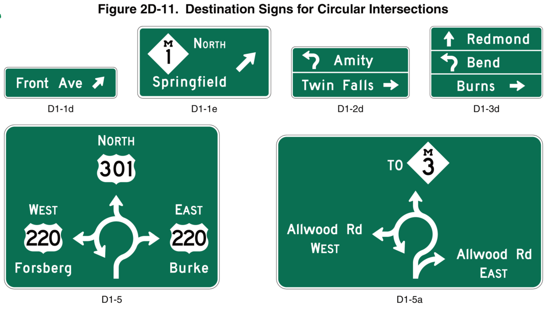 Figure 2D-11. Destination Signs for Circular Intersections