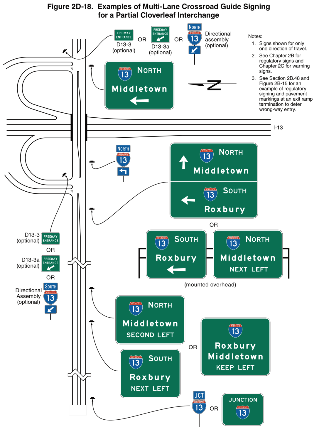 Figure 2D-18. Examples of Multi-Lane Crossroad Guide Signing for a Partial Cloverleaf Interchange