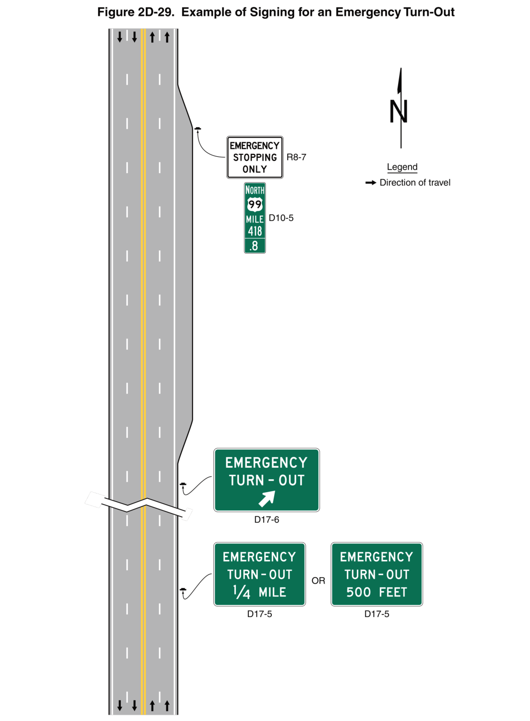 Figure 2D-29. Example of Signing for an Emergency Turn-Out