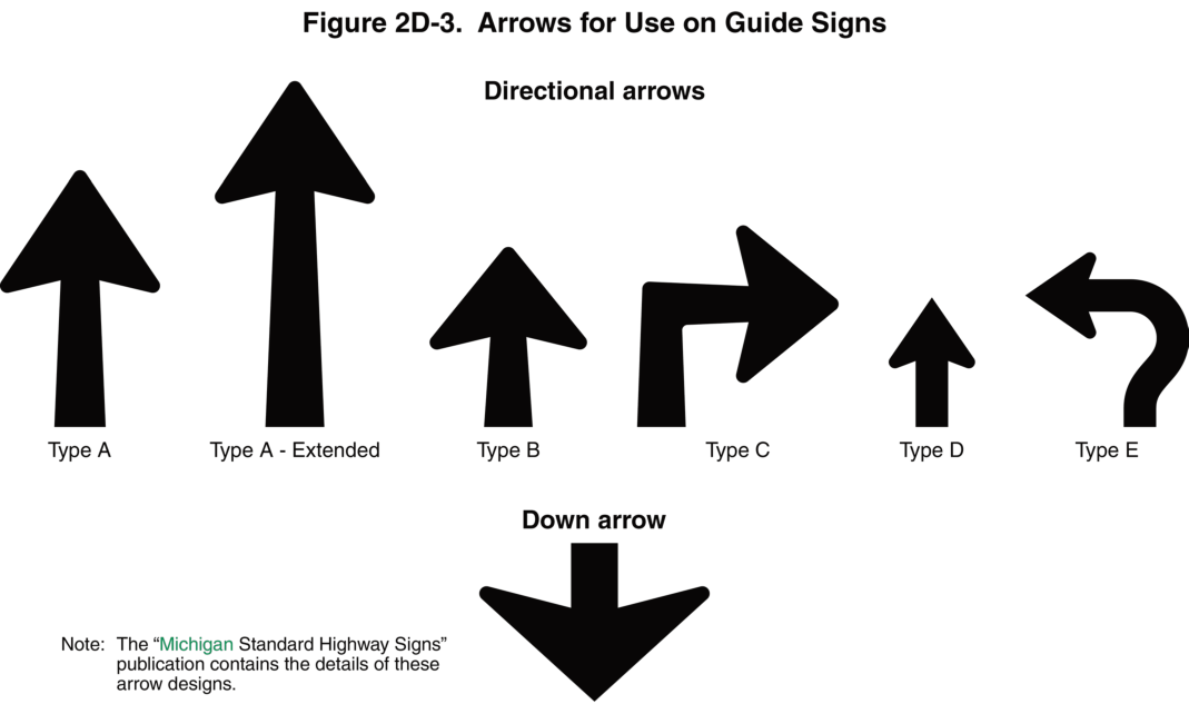 Figure 2D-3. Arrows for Use on Guide Signs