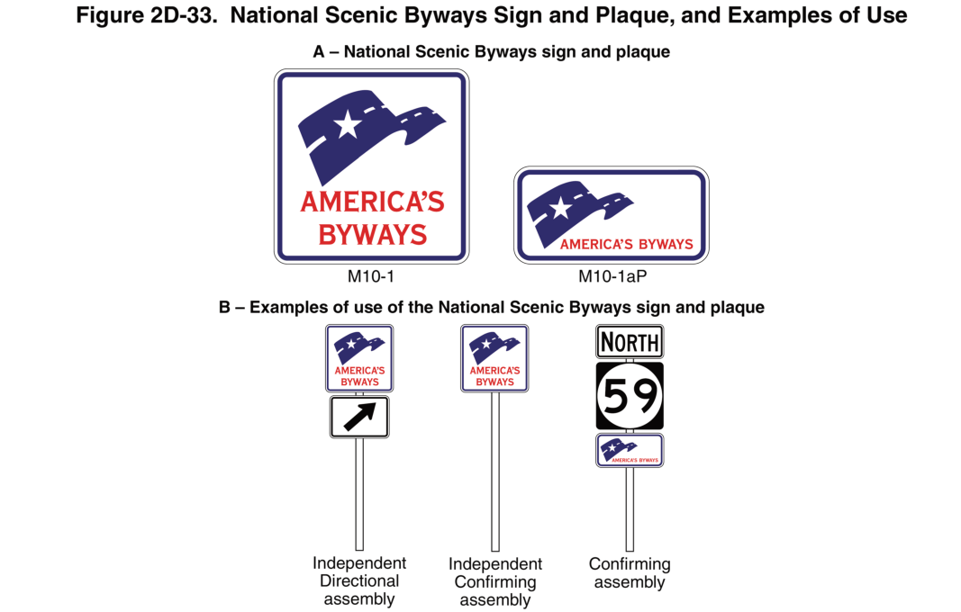 Figure 2D-33. National Scenic Byways Sign and Plaque, and Examples of Use