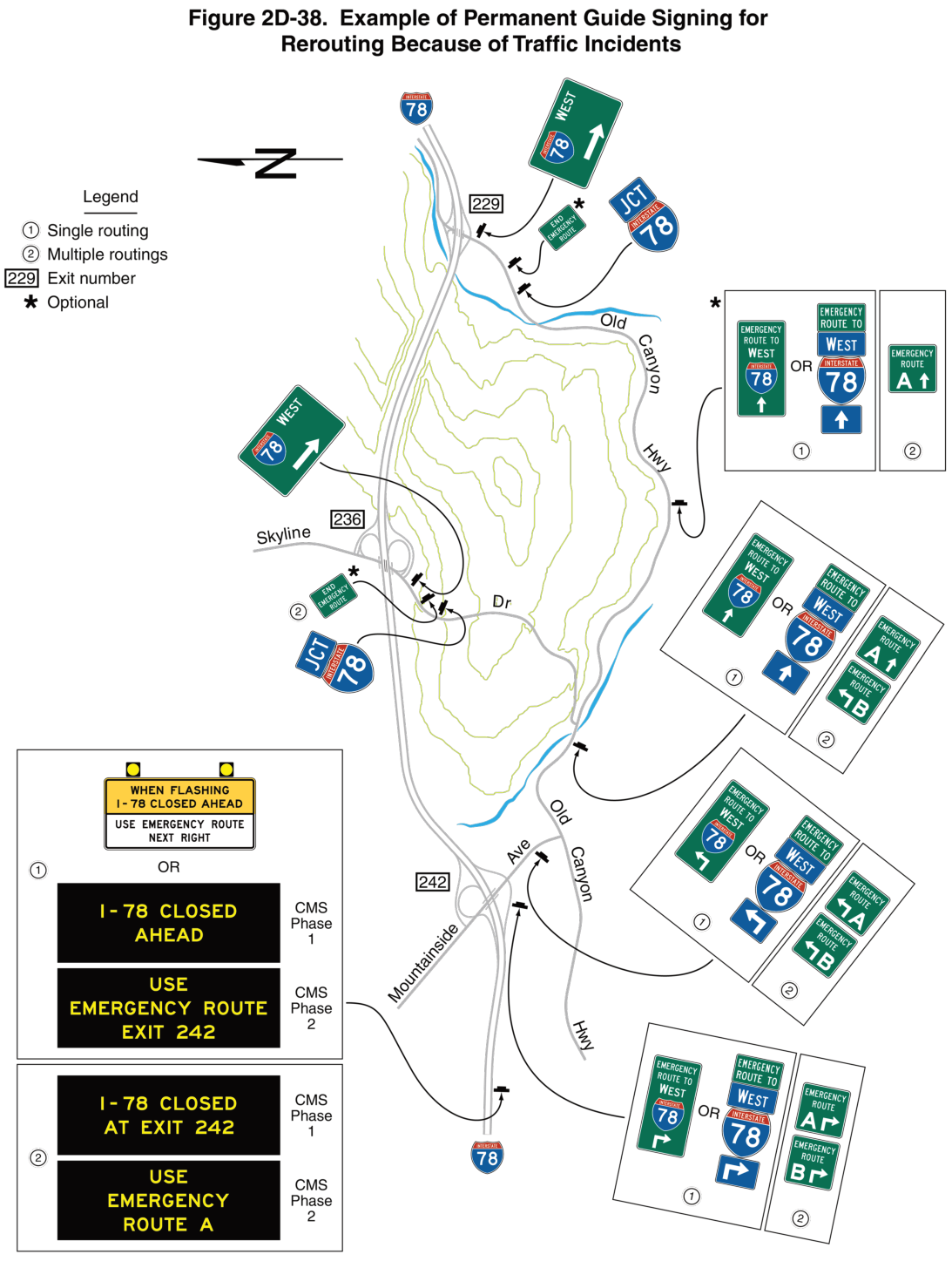 Figure 2D-38. Example of Permanent Guide Signing for Rerouting Because of Traffic Incidents