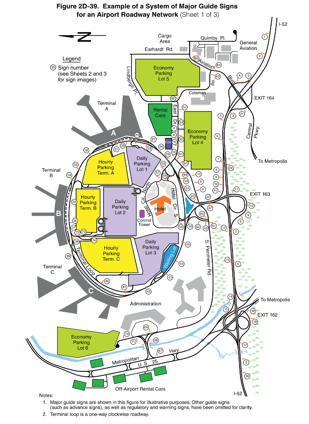 Figure 2D-39. Example of a System of Major Guide Signs for an Airport Roadway Network (Sheet 1)