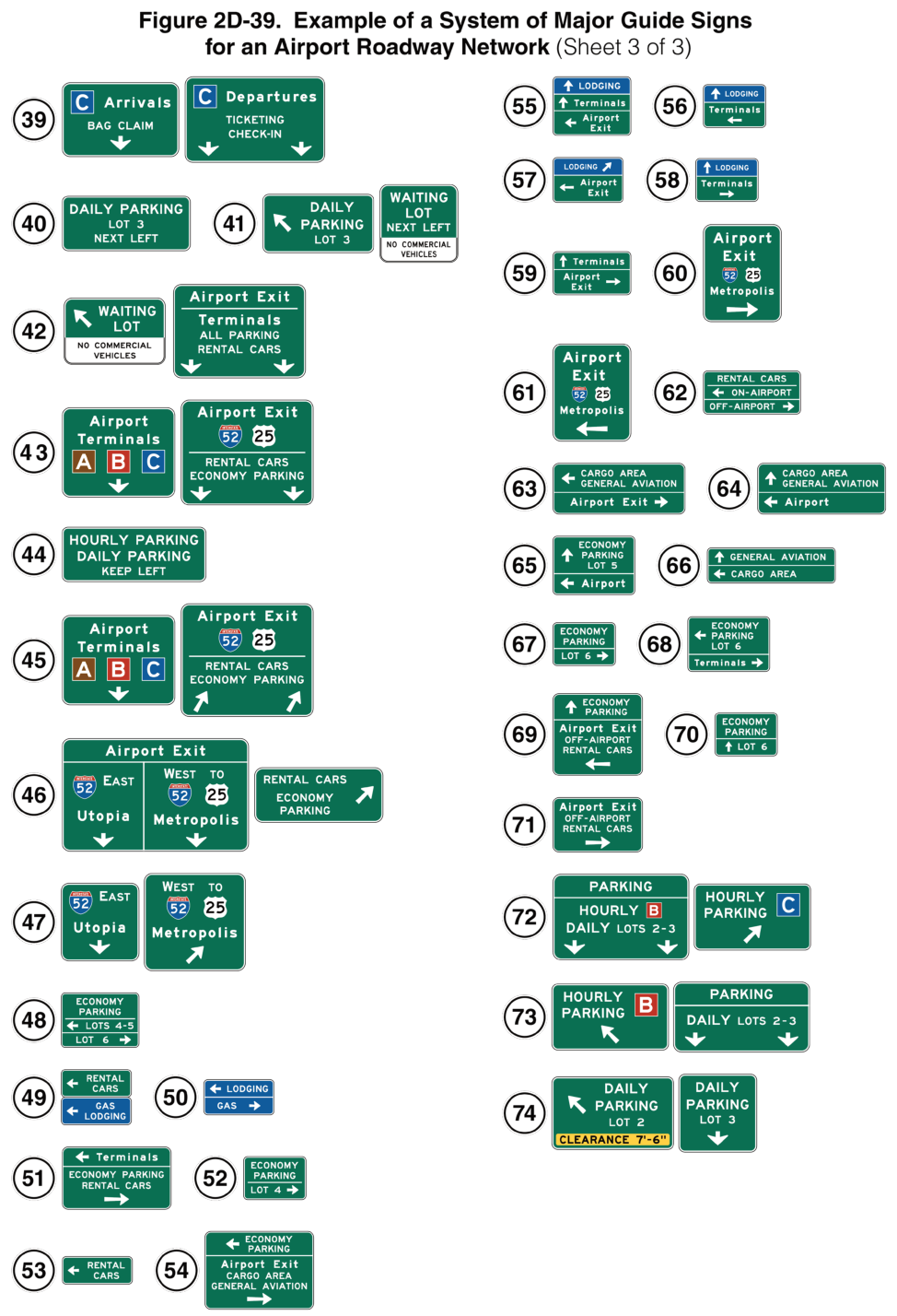 Figure 2D-39. Example of a System of Major Guide Signs for an Airport Roadway Network (Sheet 3)
