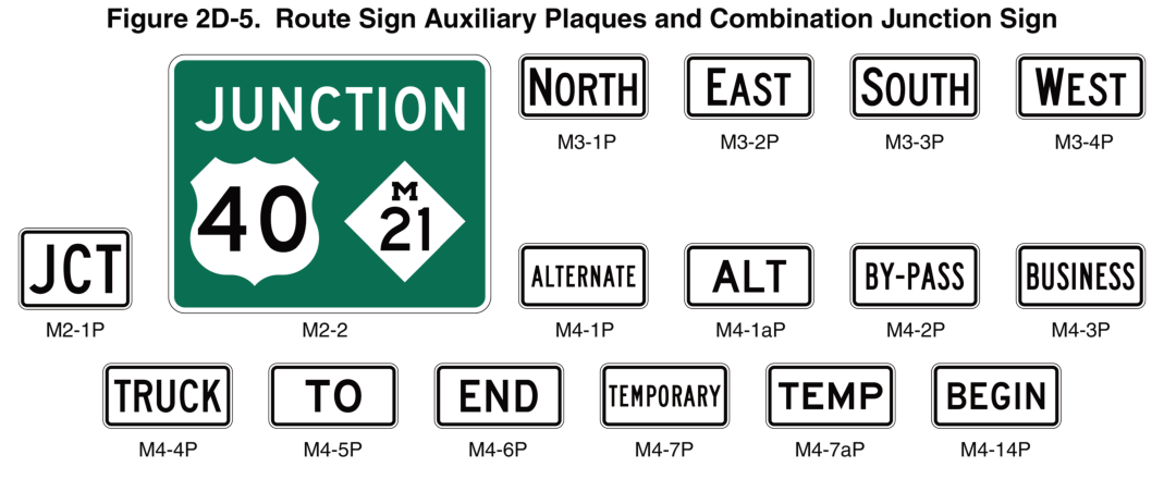 Figure 2D-5. Route Sign Auxiliary Plaques and Combination Junction Sign