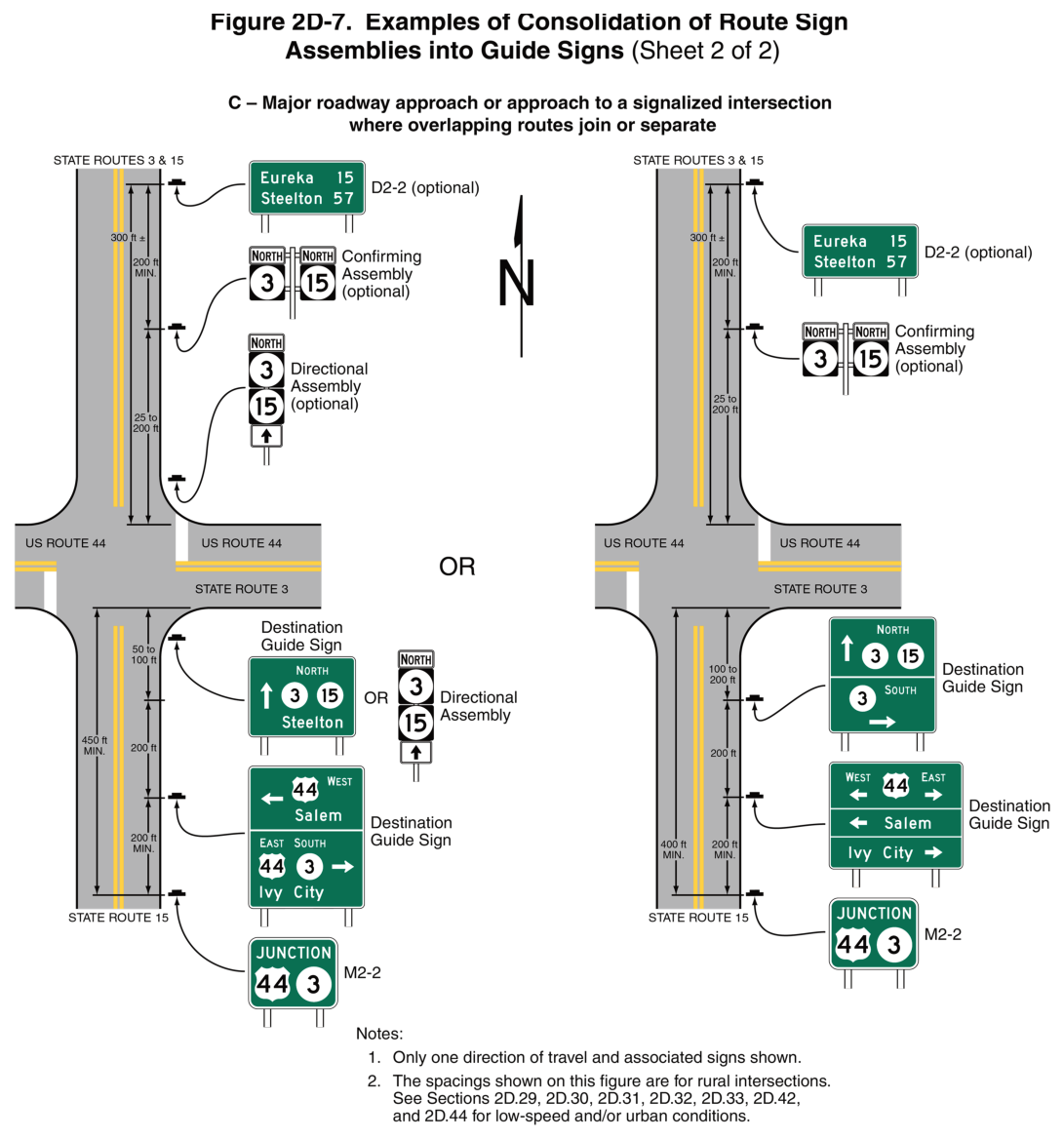 Figure 2D-7. Examples of Consolidation of Route Sign Assemblies into Guide Signs (Sheet 2 of 2)
