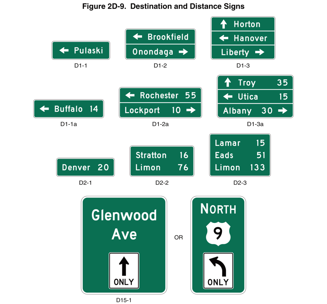 Figure 2D-9. Destination and Distance Signs