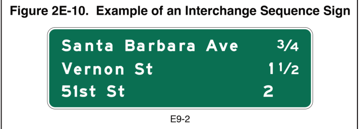 Figure 2E-10. Example of an Interchange Sequence Sign