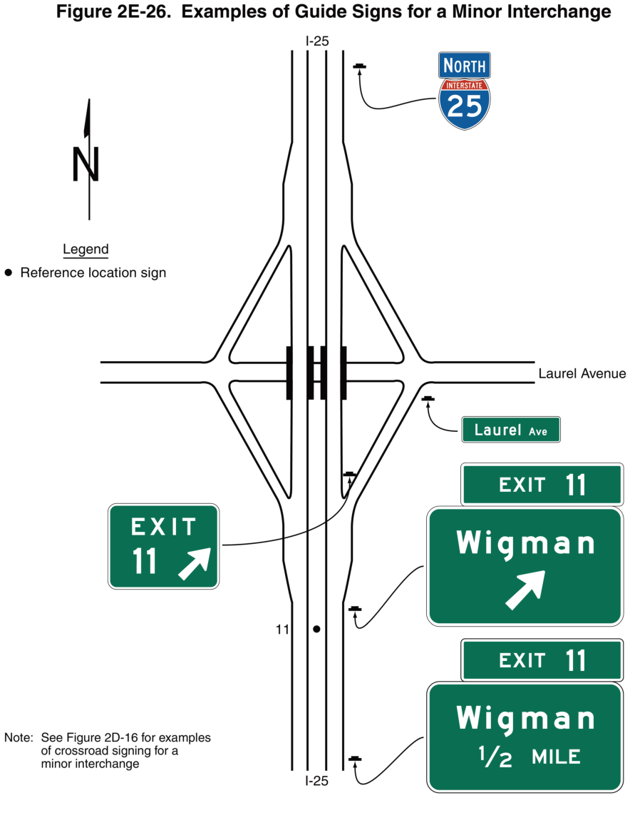 Figure 2E-26. Example of Guide Signs for a Minor Interchange