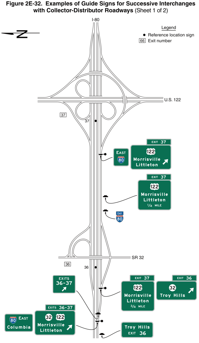 Figure 2E-32. Examples of Guide Signs for Successive Interchanges with Collector-Distributor Roadways