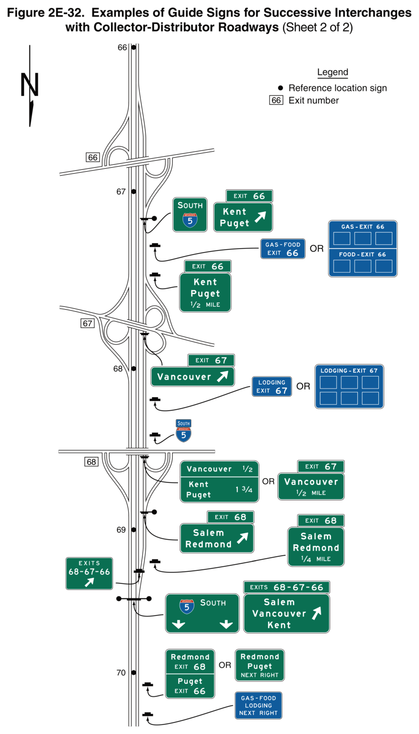 Figure 2E-32. Examples of Guide Signs for Successive Interchanges with Collector-Distributor Roadways (Sheet 2 of 2)