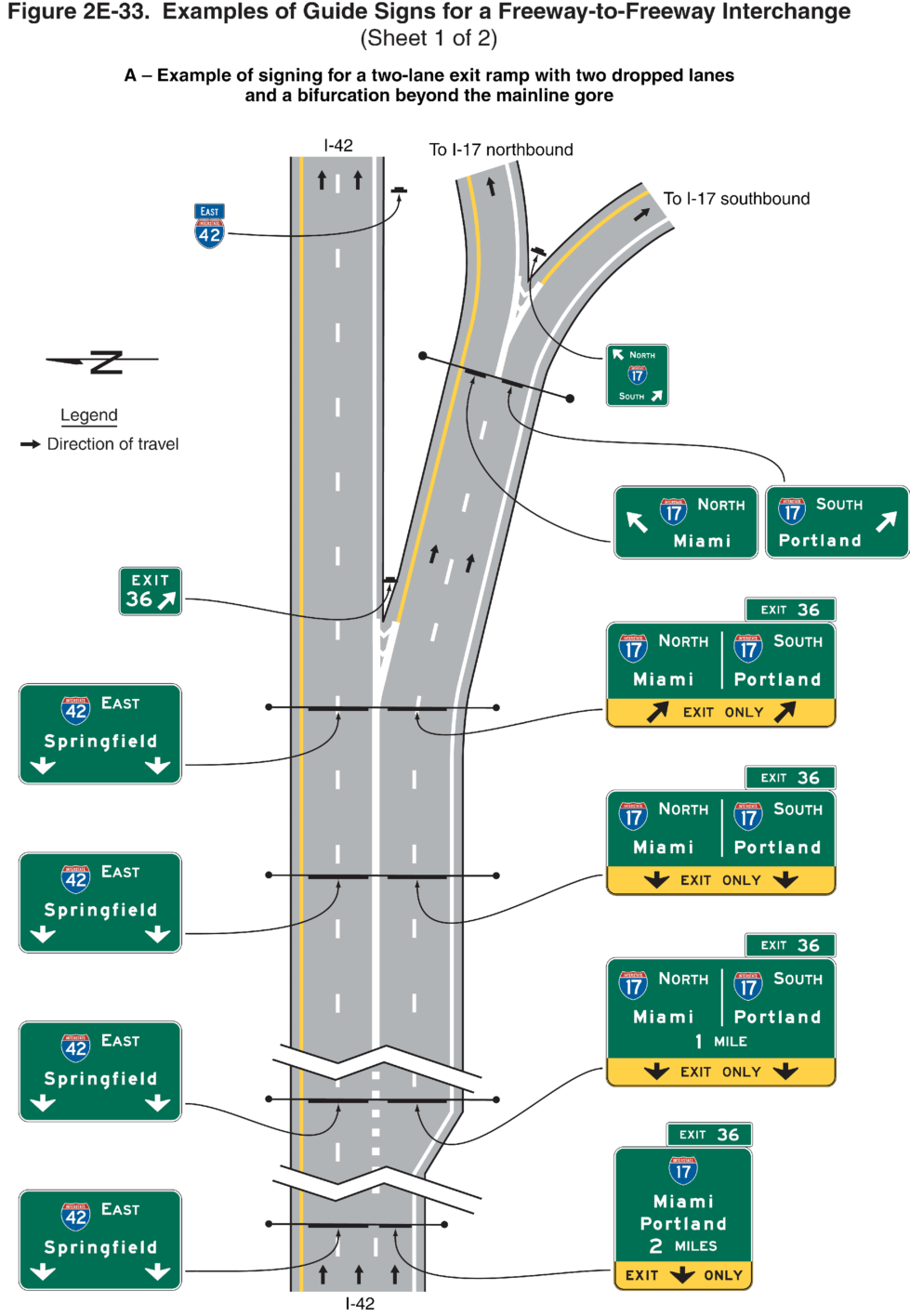Figure 2E-33. Examples of Guide Signs for a Freeway-to-Freeway Interchange