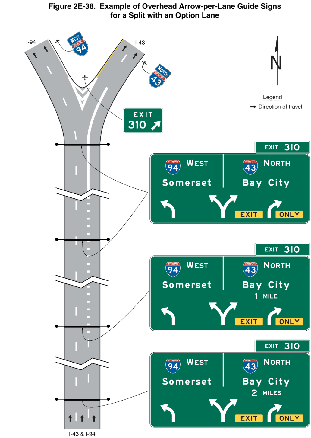 Figure 2E-38. Example of Overhead Arrow-per-Lane Guide Signs for a Split with an Option Lane