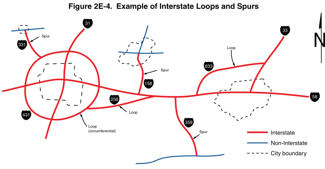 Figure 2E-4. Example of Interstate Loops and Spurs