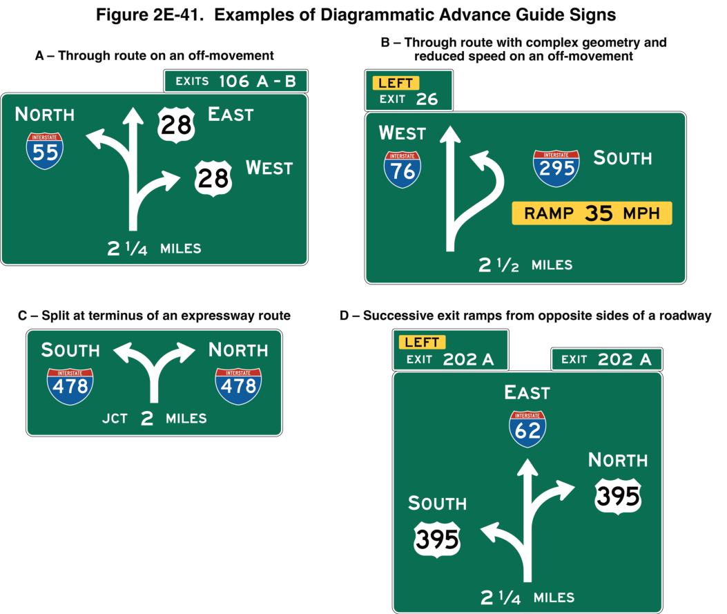 Figure 2E-41. Examples of Diagrammatic Advance Guide Signs