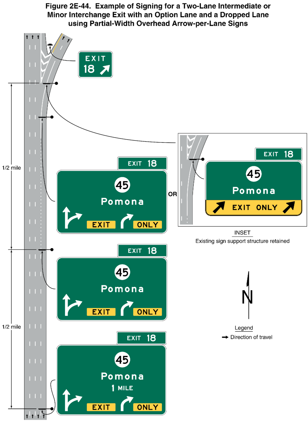 Figure 2E-44. Example of Signing for a Two-Lane Intermediate or Minor Interchange Exit with an Option Lane and a Dropped Lane using Partial-Width Overhead Arrow-per-Lane Signs