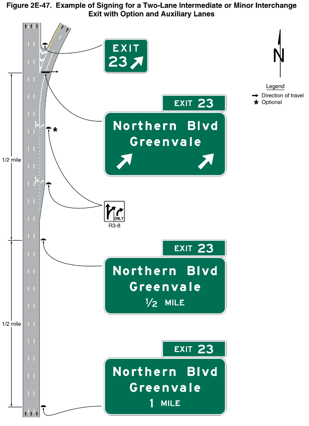 Figure 2E-47. Example of Signing for a Two-Lane Intermediate or Minor Interchange Exit with Option and Auxiliary Lanes