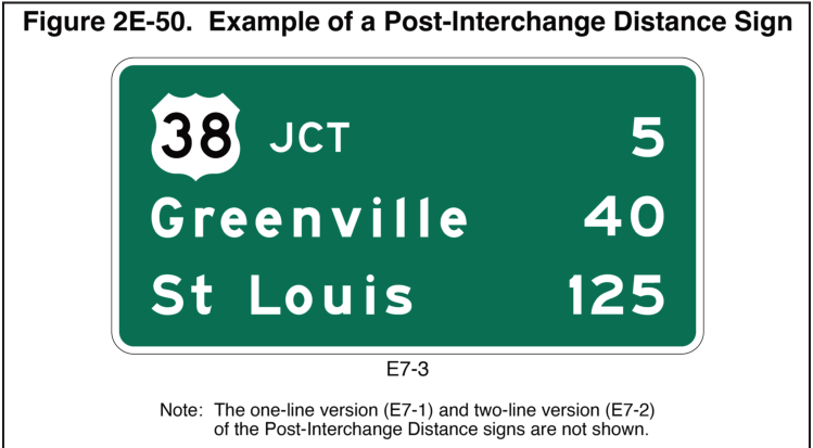 Figure 2E-50. Example of a Post-Interchange Distance Sign