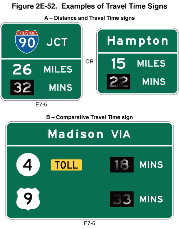 Figure 2E-52. Examples of Travel Time Signs