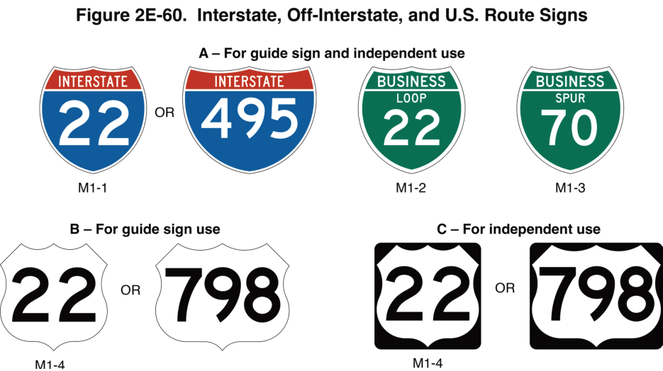 Figure 2E-60. Interstate, Off-Interstate, and U.S. Route Signs