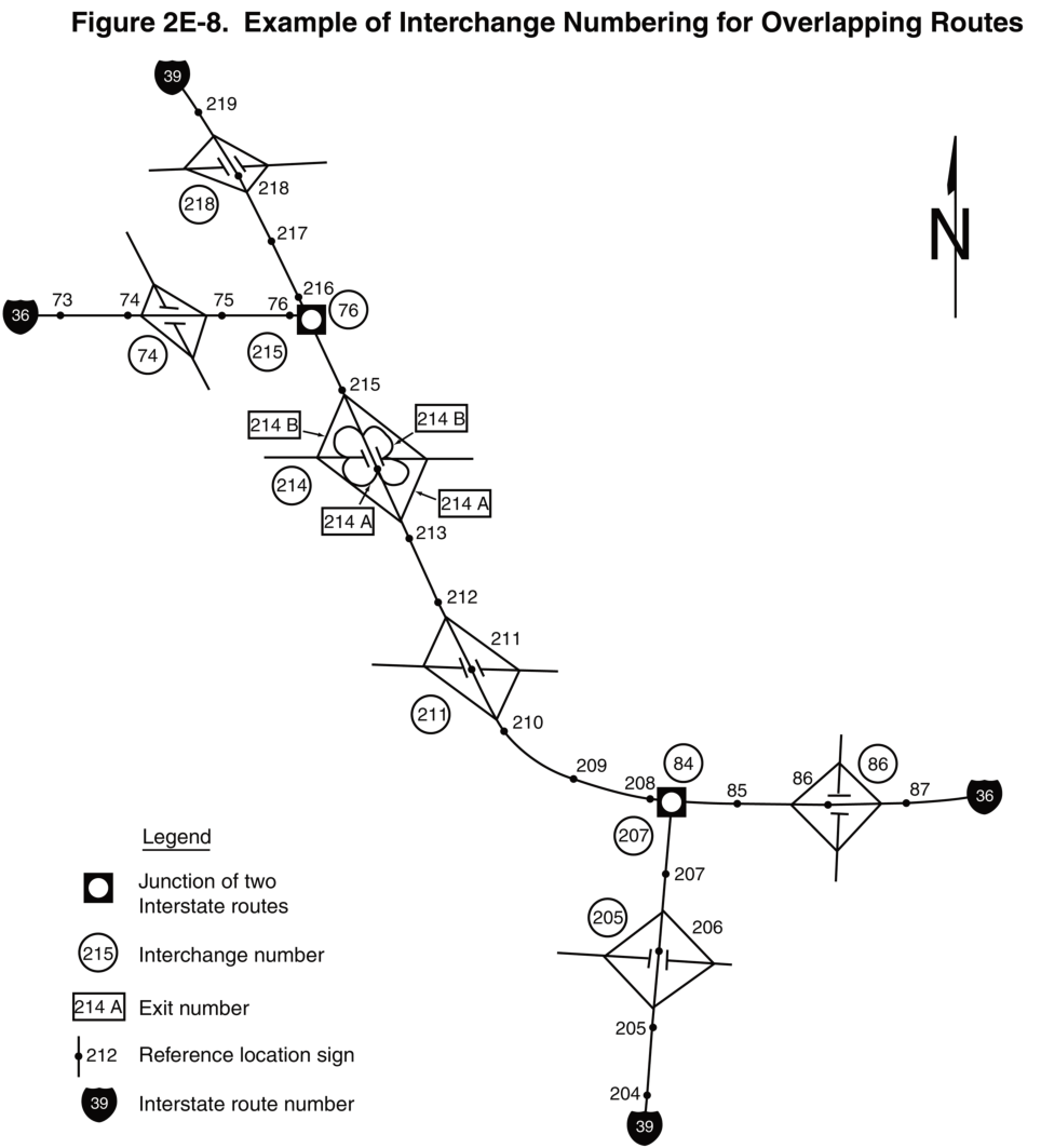Figure 2E-8. Example of Interchange Numbering for Overlapping Routes