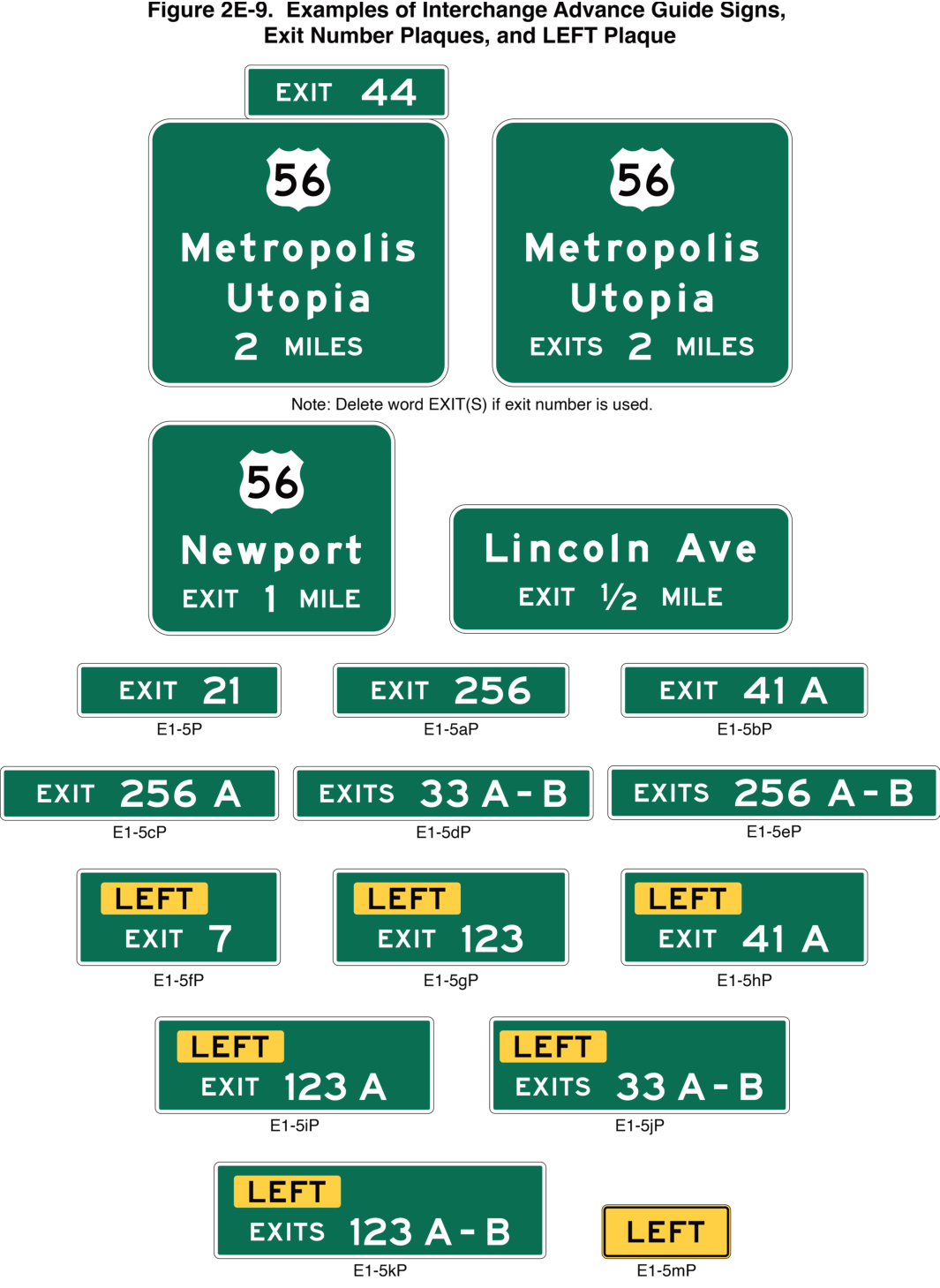 Figure 2E-9. Examples of Interchange Advance Guide Signs, Exit Number Plaques, and LEFT Plaque