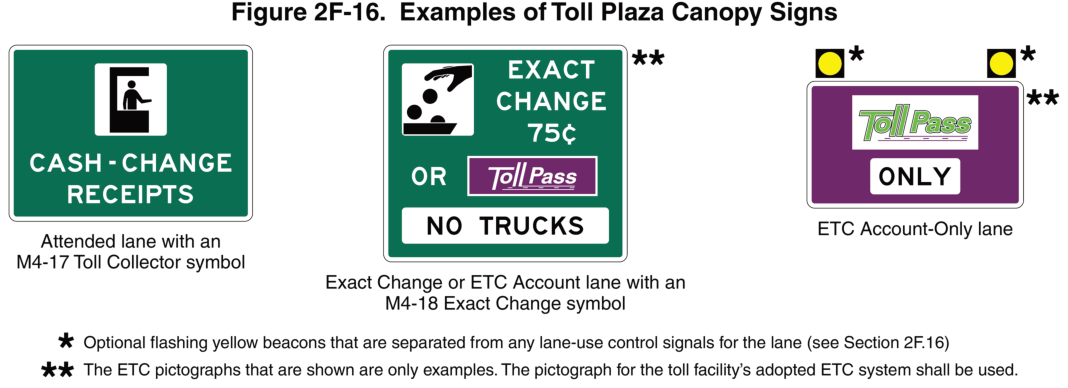 Figure 2F-16. Examples of Toll Plaza Canopy Signs