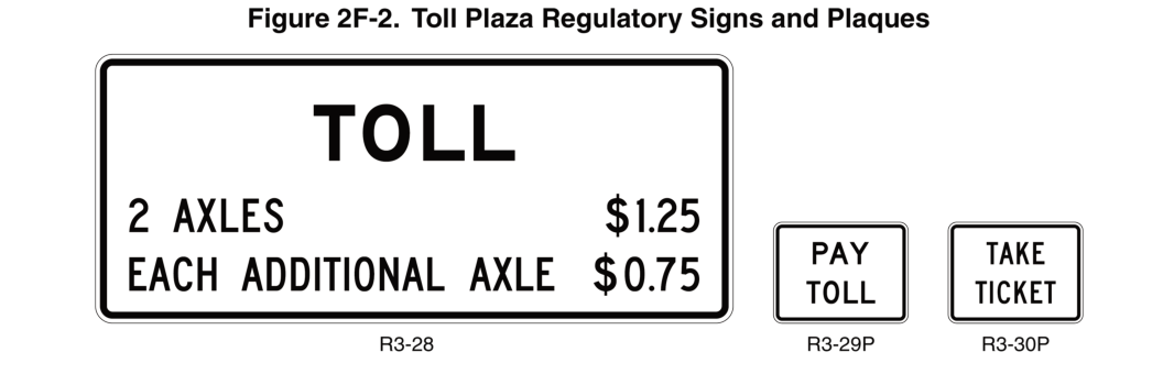 Figure 2F-2. Toll Plaza Regulatory Signs and Plaques