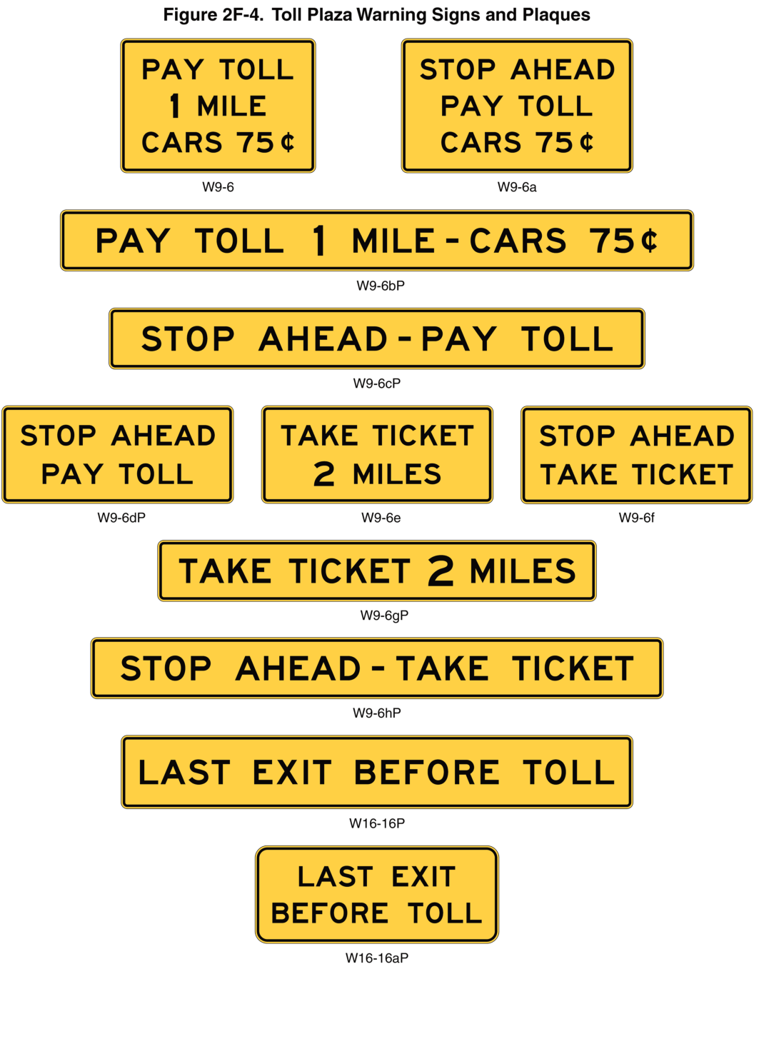 Figure 2F-4. Toll Plaza Warning Signs and Plaques