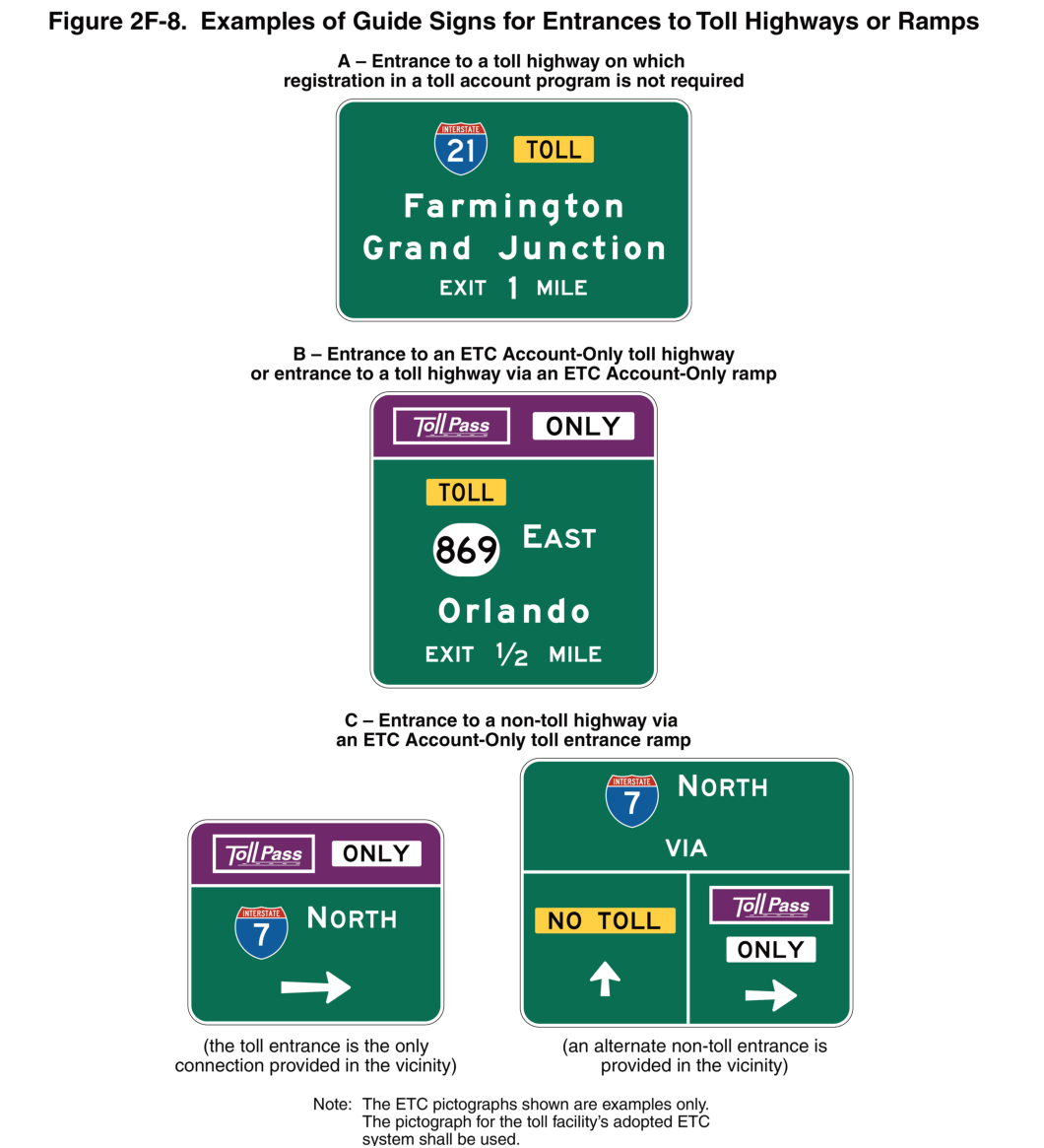 Figure 2F-8. Examples of Guide Signs for Entrances to Toll Highways or Ramps
