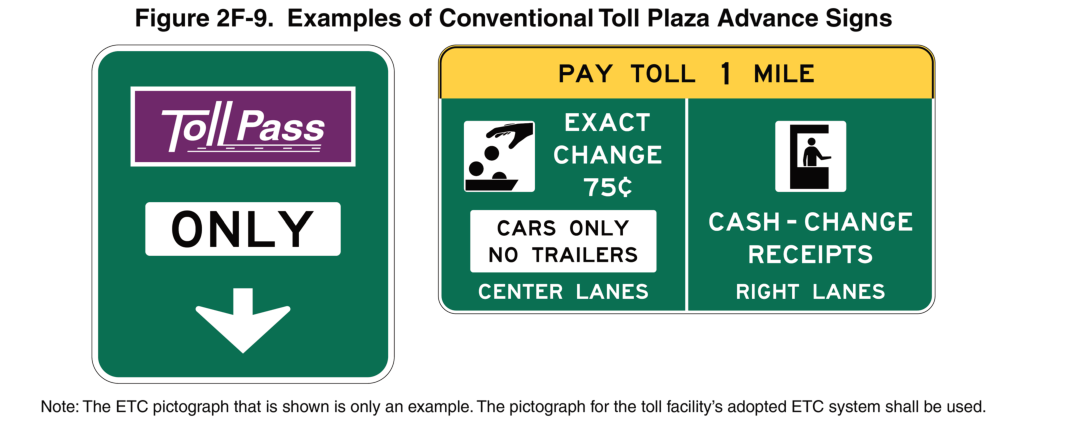 Figure 2F-9. Examples of Conventional Toll Plaza Advance Signs