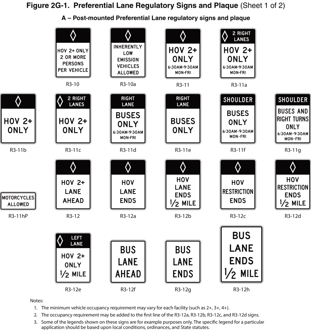 Figure 2G-1. Preferential Lane Regulatory Signs and Plaque (Sheet 1 of 2)