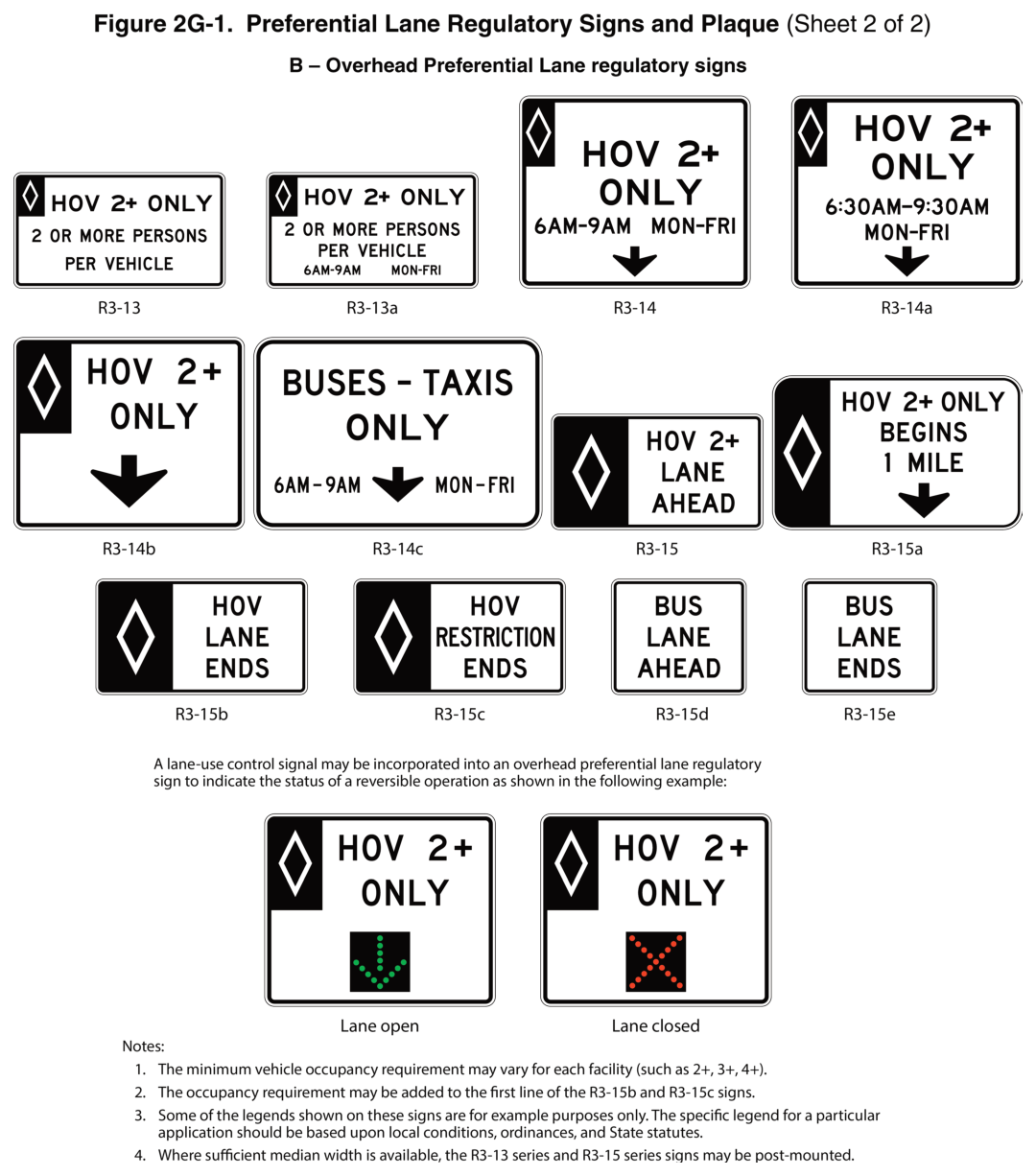 Figure 2G-1. Preferential Lane Regulatory Signs and Plaque (Sheet 2 of 2)
