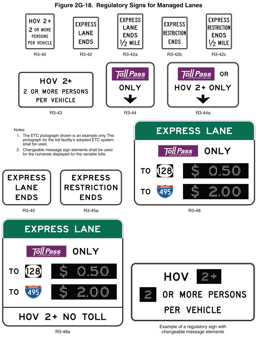 Figure 2G-18. Regulatory Signs for Managed Lanes