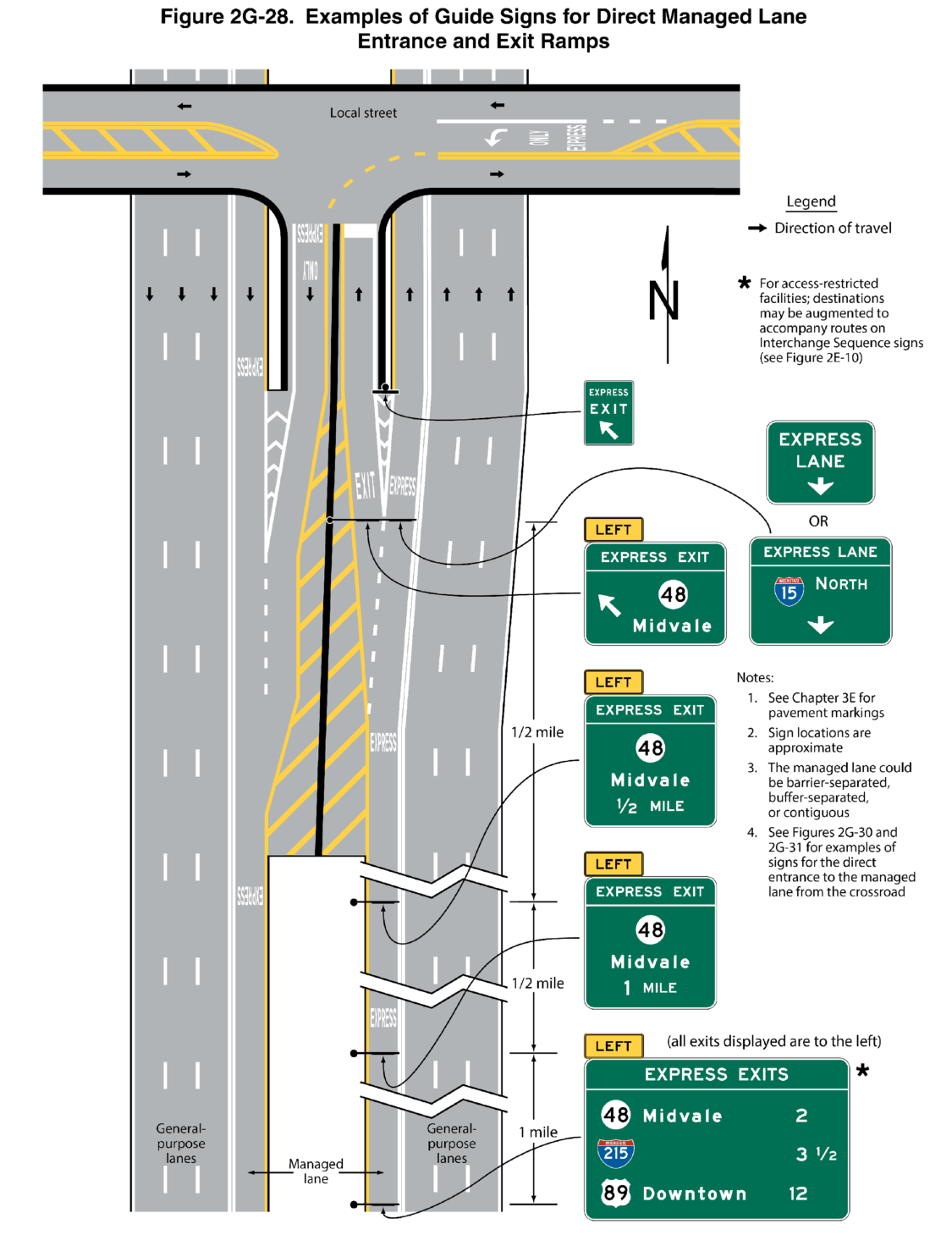 Figure 2G-28. Examples of Guide Signs for Direct Managed Lane Entrance and Exit Ramps